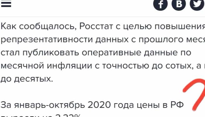 инфляция 3%