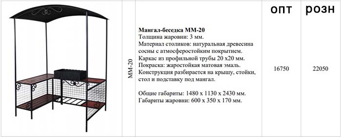Цена на мангал ММ-20 от ЗМК9