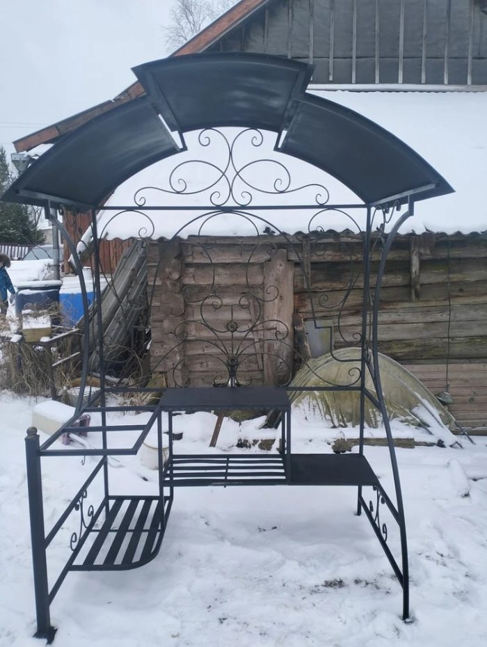 Мангал Элит